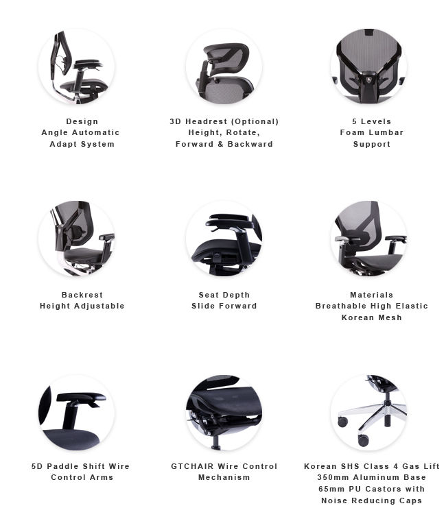 Schäumen Rückenstütze-online Büro-Stühle mit 65mm PU-Gießmaschinen 1